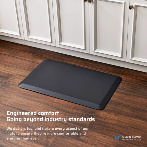 Anti Fatigue Mat - Image 4