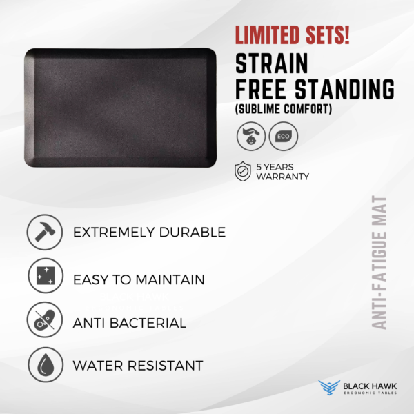 Anti Fatigue Mat - Image 6