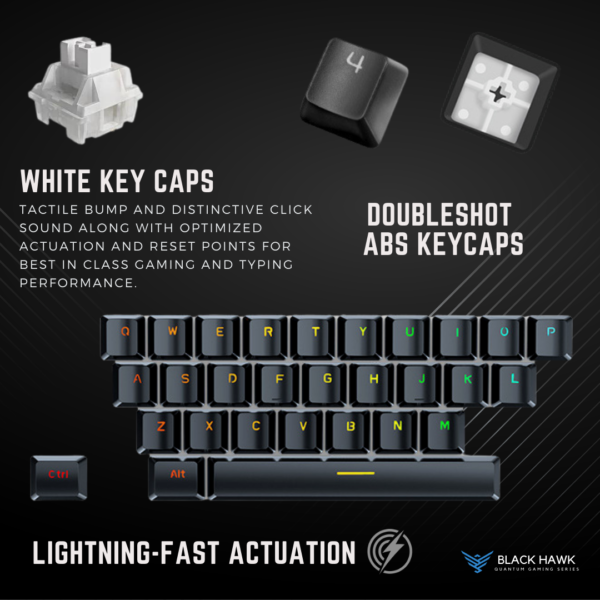 Quantum Gaming Combo - Image 7