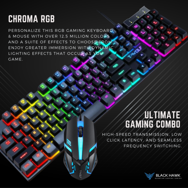 Quantum Gaming Combo - Image 2