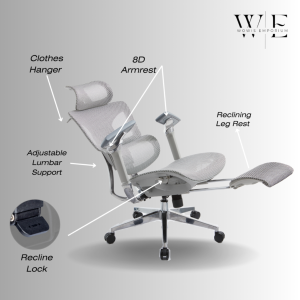 Wowis PRO V1 - Image 3
