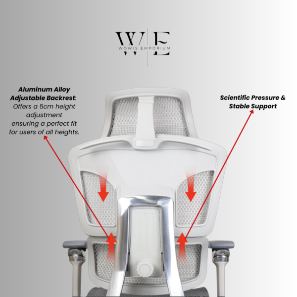Wowis PRO V1 - Image 4
