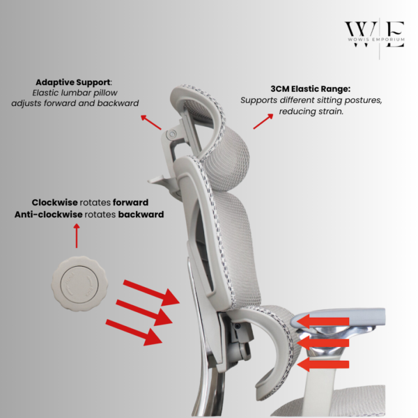 Wowis PRO V1 - Image 5