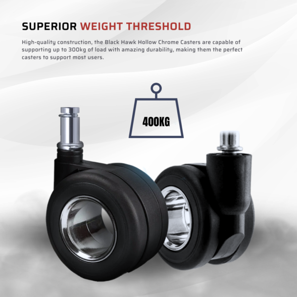 Castor Wheels - Image 4