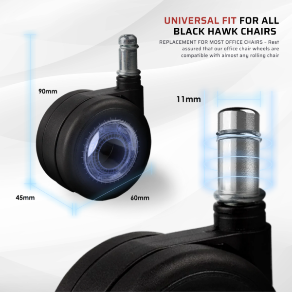 Castor Wheels - Image 3