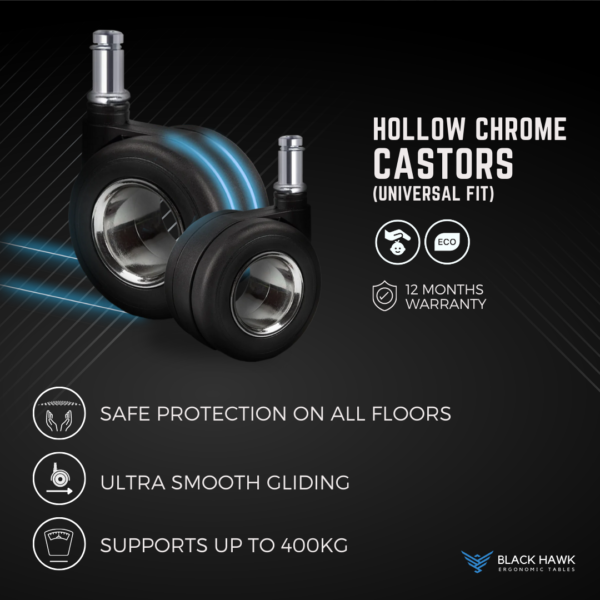 Castor Wheels - Image 8