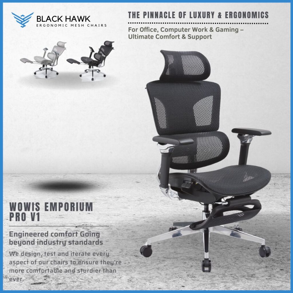 Wowis PRO V1